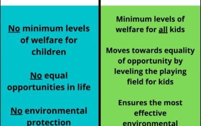 What is the Fair Start Tell the Truth Campaign? 